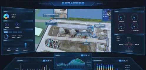 從費(fèi)力監(jiān)管到一屏統(tǒng)籌 老子云三維智慧園區(qū)方案引領(lǐng)環(huán)境保護(hù)監(jiān)測新飛躍