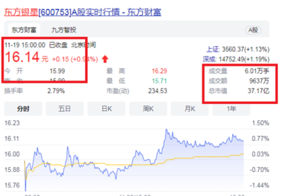 福州實業新標桿 梁氏蟬聯馬尾首富，揭秘191億財富背后的運營與建設之道